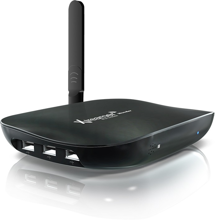 Download free External Car Wifi Antenna textmanager