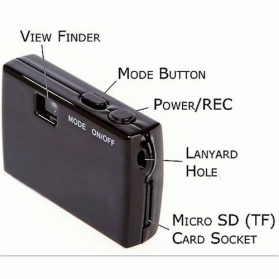 Taff 5MP HD Smallest Mini DV Digital Camera Video Recorder Camcorder Webcam DVR - Black - 3