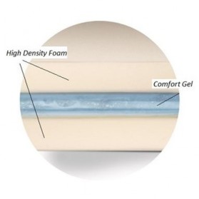 Forever Comfy Cushion / Bantal Kursi - Black - 5