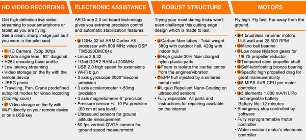 technical specification2