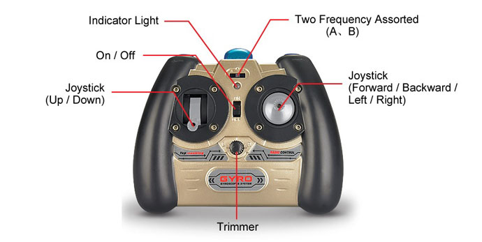 syma-3-overview-6.jpg