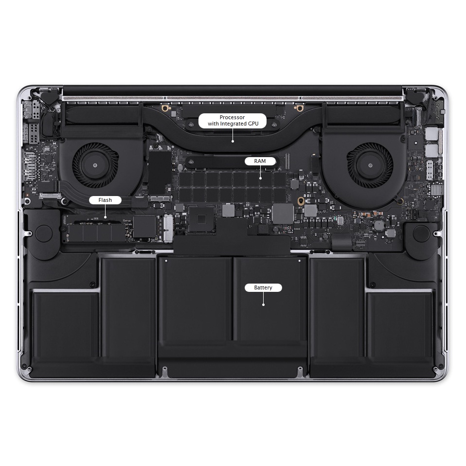 Apple MacBook Pro with Retina Display & Force Touch 15 