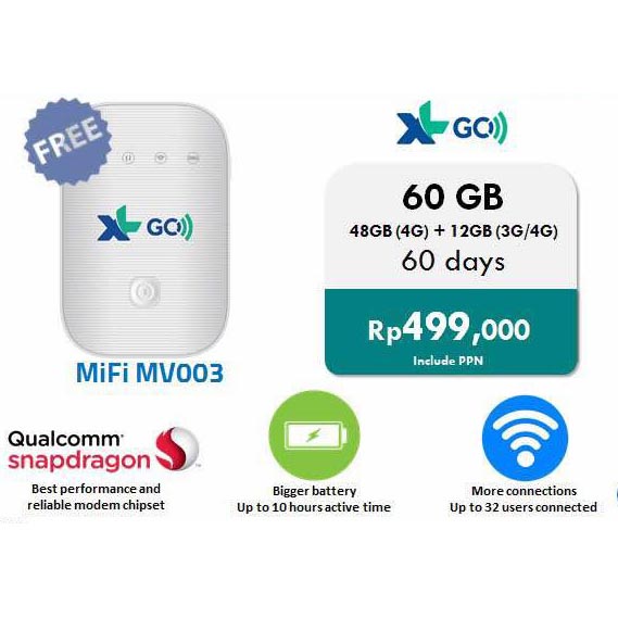 ... Movimax MV003 Modem 4G MiFi - Unlock - Black - 5 ...
