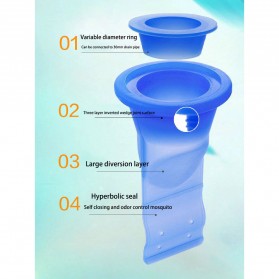 Silko Silikon Penutup Lubang Pipa Sewer Seal Leak Water Pipe Drainer - YS02 - Blue - 2
