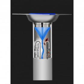 Silko Silikon Penutup Lubang Pipa Sewer Seal Leak Water Pipe Drainer - YS02 - Blue - 3