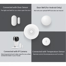 Xiaomi Mijia Smart Home Multifunctional Gateway 2 - DGNWG02LM - White - 4