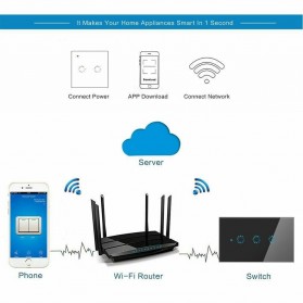 MINITIGER Smart Home Saklar Lampu Touch Wireless WiFi 2 Switch - FXF028 - Black - 7
