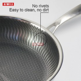 AIWILL Wajan Panci Penggorengan Masak Frying Pan Nonstick Stainless Steel 28cm - K01PAN304 - Silver - 3