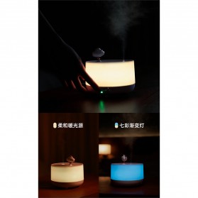 Sothing Music Air Humidifier Aromatherapy Oil Diffuser Night Light Spirited Away 260ML - DSHJ-S-2001 - White - 12