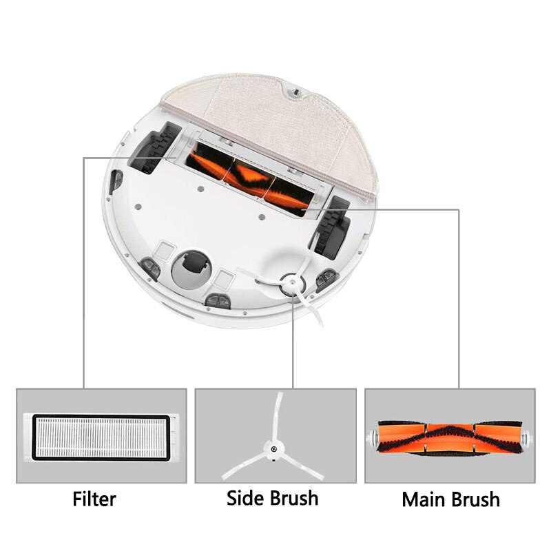 Gambar produk AdPow Spare Part Brush & HEPA Filter Vacuum Cleaner for Xiaomi 1C 1T STYTJ01ZHM STYTJ02ZHM