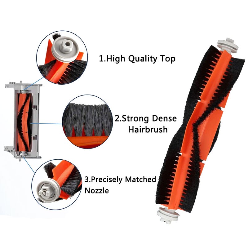 Gambar produk AdPow Spare Part Brush & HEPA Filter Vacuum Cleaner for Xiaomi 1C 1T STYTJ01ZHM STYTJ02ZHM