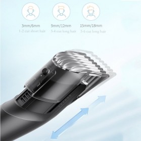 ShowSee Alat Cukur Elektrik Hair Clipper Trimmer USB Rechargerable - C2 - White - 4