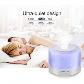 Taffware Air Humidifier Aromatherapy Oil Diffuser 7 Color 500ml with Remote Control - HUMI H14A - White - 2