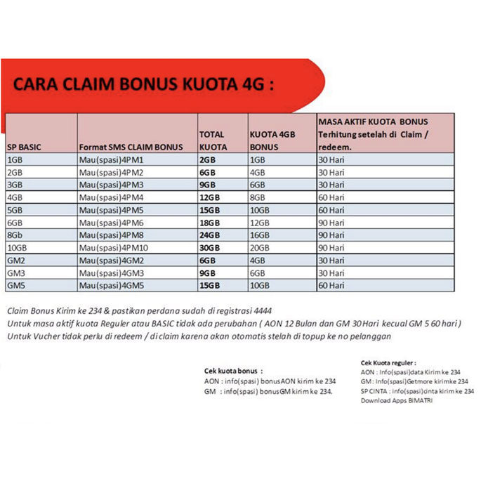 three always on aon 12 bulan kuota 8gb bonus 16gb three always on aon 12 bulan kuota 8gb bonus 16gb