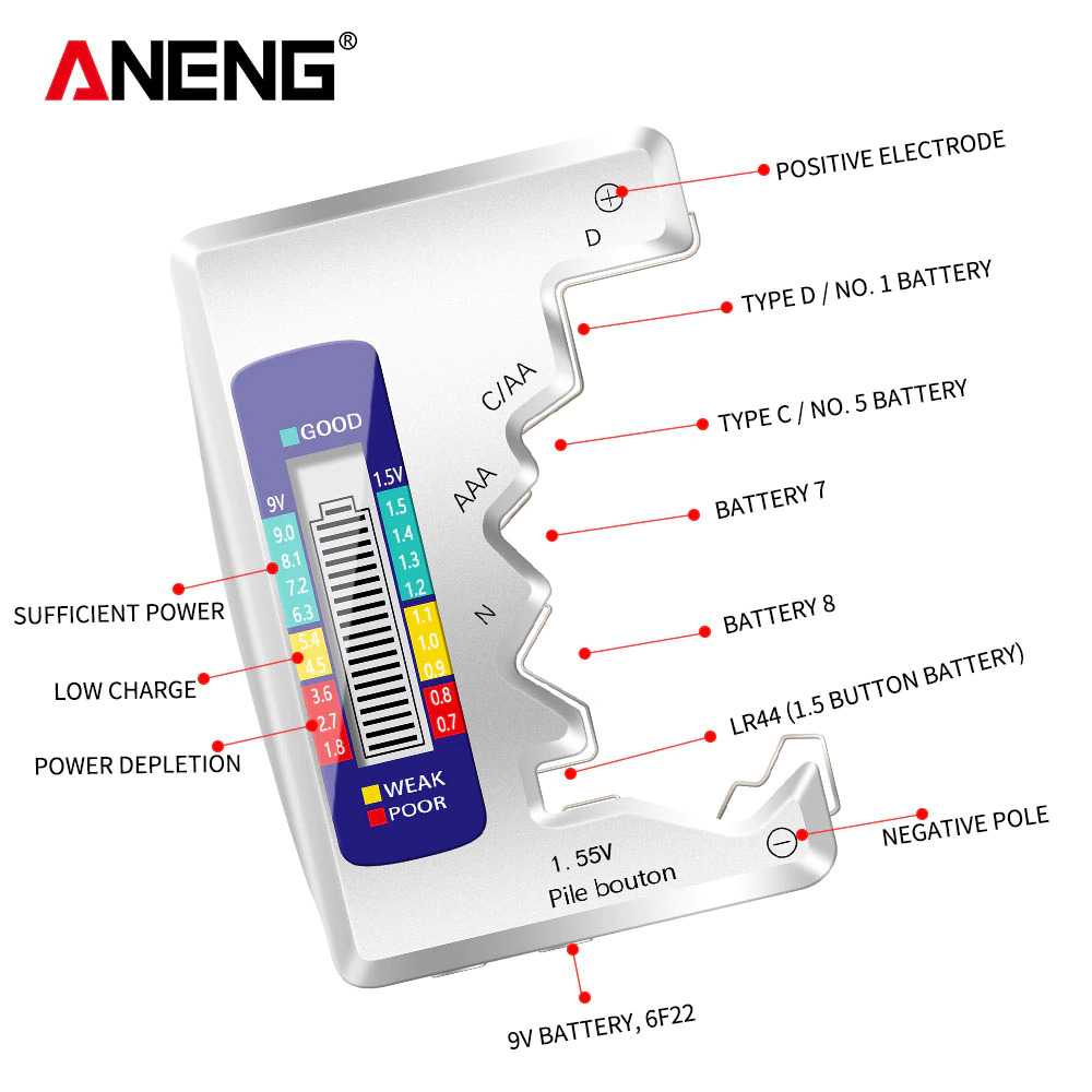 Gambar produk ANENG Tester Baterai Universal Battery Capacity Checker AA AAA Display Digital