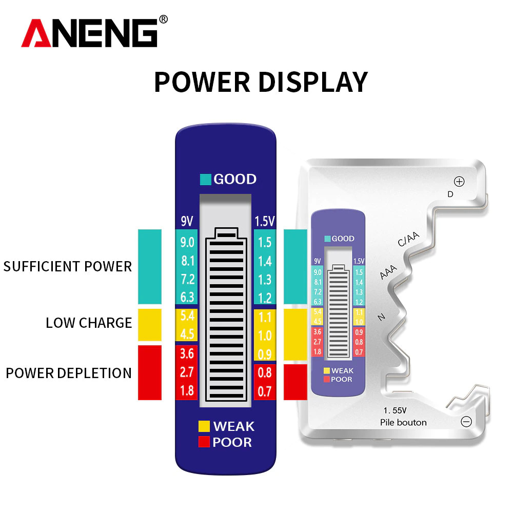 Gambar produk ANENG Tester Baterai Universal Battery Capacity Checker AA AAA Display Digital