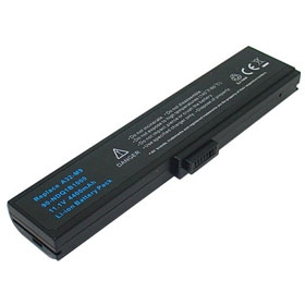 Asus M9F Notebook Windows 7 64-BIT Download Driver: Asus M9F Notebook