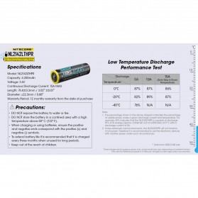 NITECORE 21700 Baterai Li-ion 4200mAh USB Charging 15A 3.6V - NL2142LTHPR - Black/Yellow - 6