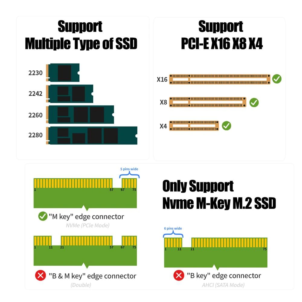 JEYI M.2 NVME SSD to PCI-E 4.0 X4 Expansion Adaptor Card - SK4 - Black - JakartaNotebook.com JEYI M.2 NVME SSD to PCI-E 4.0 X4 Expansion Adaptor Card - SK4 - Black - JakartaNotebook.com