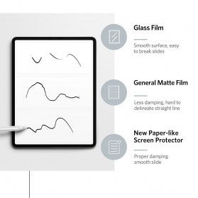 ZVRUA Screen Protector PET Anti Glare Film for iPad Pro 11 inch - 2