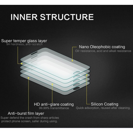 Zilla 2.5D Tempered Glass Curved Edge 9H 0.26mm for 