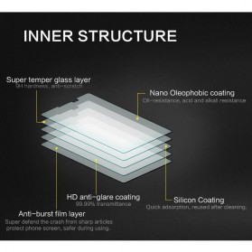 Zilla 2.5D Tempered Glass Curved Edge 9H 0.26mm for Oneplus One - 3
