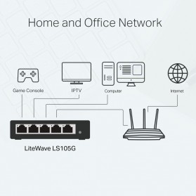 TP-LINK 5-Port 10/100/1000Mbps Gigabit Desktop Switch - TL-SG105 - Black - 3