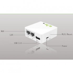 GL.iNet OpenWRT Mini Smart Router 16MB ROM - 6416A - White - 5