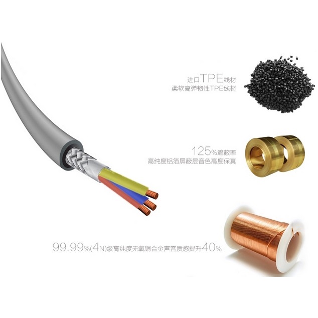 remax aux cable 3 5mm 1 meter for headphone speaker remax aux cable 3 5mm 1 meter for headphone speaker