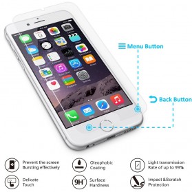 Smart Tempered Glass Protection Screen 0.3mm for iPhone 6/6s Plus (Asahi Japan Material Glass) - 5