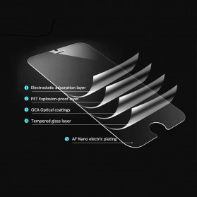 Smart Tempered Glass Protection Screen 0.3mm for iPhone 6/6s Plus (Asahi Japan Material Glass) - 8