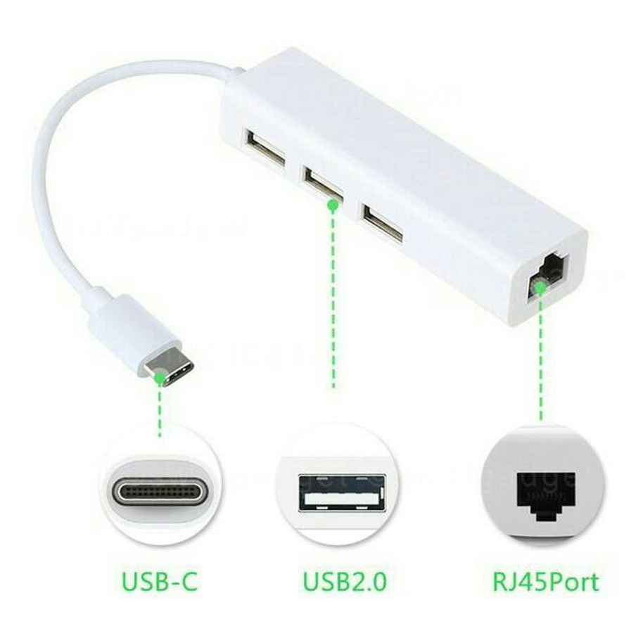Apple Usb Type C Lan Ethernet Adapter With Usb Hub 3 Port Replika 1 1 White Jakartanotebook Com