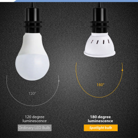 WENNI Lampu Bohlam LED Spotlight Bulb 80 LEDs 9W 220V GU10 - White - 6