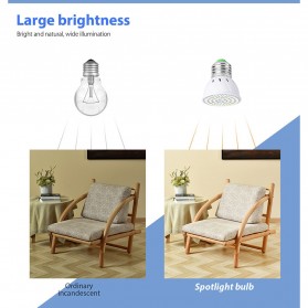 WENNI Lampu Bohlam LED Spotlight Bulb 80 LEDs 9W 220V E27 - White - 5