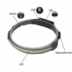 UltraFire Headlamp Senter LED Kepala Rechargeable COB - UF-1 - Silver - 3