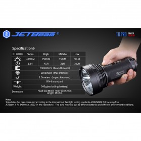 JETBeam Niteye T6 Senter LED Flashlight Tactical CREE XP-L 4350 Lumens - Black - 10