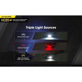 Nitecore HC65 V2 Headlamp Series SST-40-W LED 1750 Lumens - Black - 5