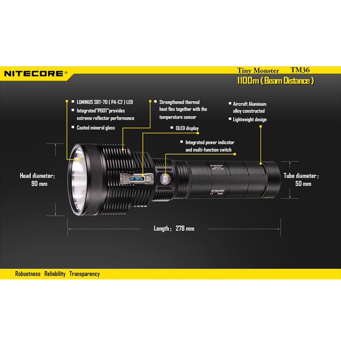 nitecore tm36 senter led luminus sbt 70 1800 lumens nitecore tm36 senter led luminus sbt 70 1800 lumens