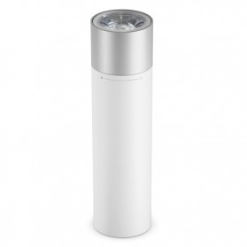 Gambar produk Xiaomi Mi Portable Flashlight Senter LED Mini - LPB01ZM