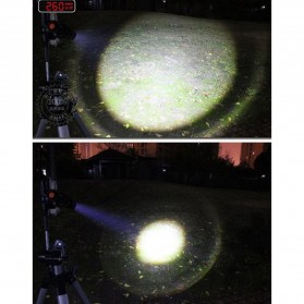 TaffLED Senter LED 2000 Lumens Waterproof Pocketman P1 - Black - 6