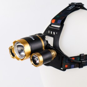 TaffLED Senter Headlamp Cree XM-L 3T6 10000 Lumens - IHT425H1 - Golden - 2