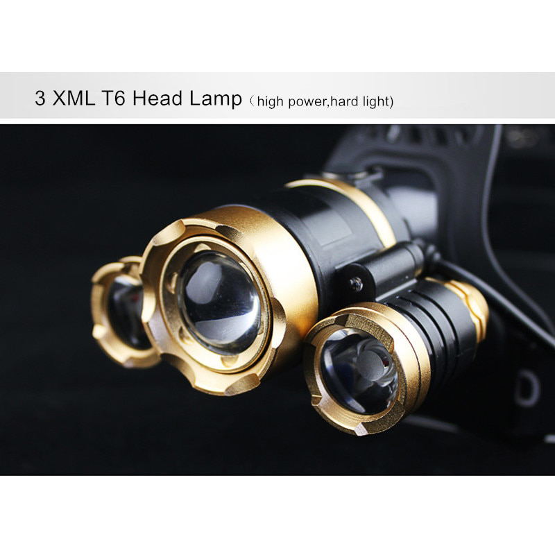 TaffLED Senter Headlamp Cree XM-L 3T6 15000 Lumens
