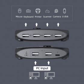 Unnlink USB Sharing Switch 2x4 Port KVM 2 PC USB Box with Extender USB 2.0 - UN946 - Black - 4