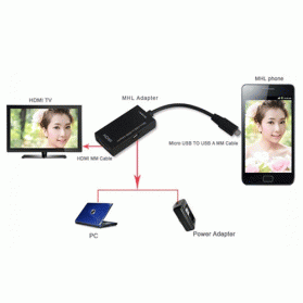 Jual Kabel Komputer / Laptop Audio, Video, USB, Power, Converter, Dan Jaringan - Adapter Micro USB ke HDMI - MHL01 - Black