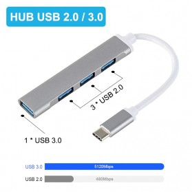 MLLSE USB Type C HUB Adapter High Speed 3.0 4 Port - C-809 - Space Gray - 3