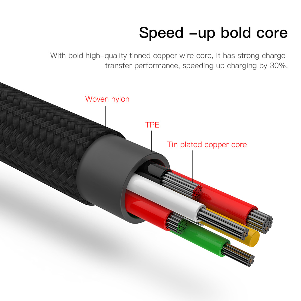 Gambar produk Baseus Rapid Series 2 in 1 Kabel Micro USB + USB Type C 3A 1.2 Meter