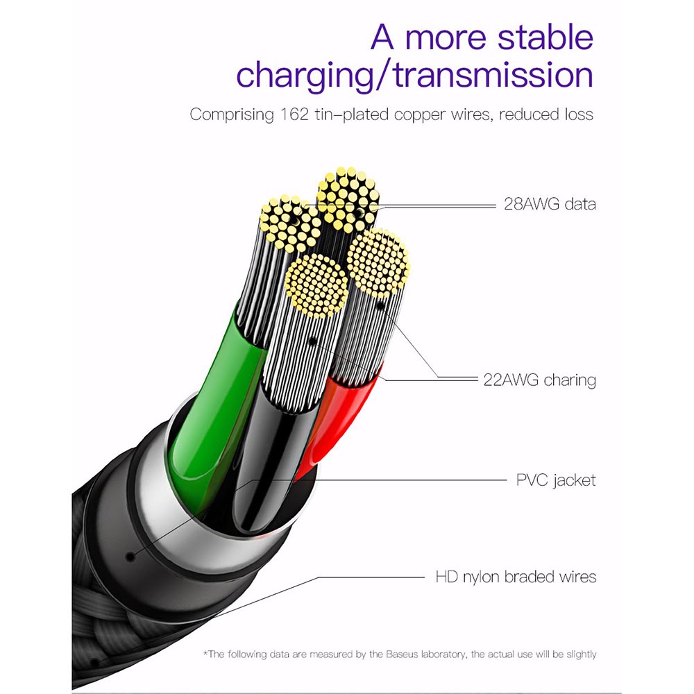 Usb Type C Charger Wiring Diagram from www.jakartanotebook.com