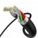Gambar produk Baseus Superior Series Kabel Charger Micro USB 2A - CAMYS-01