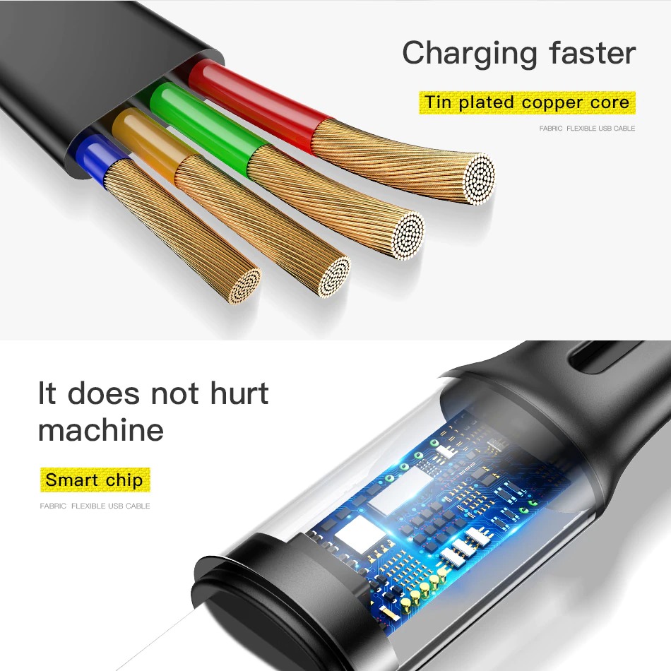 Gambar produk Baseus Kabel Charger 3in1 Retractable Micro USB + Lightning + USB Type C 1.2 m - CAMLT-BYG1