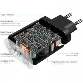 Aukey Charger USB 2 Port EU Plug 36W dengan QC 2.0 & AIPower - PA-T7 - Black - 3